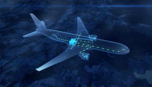 Electric Wings: Powering the Skies?